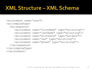 <xs:element name=“user">  <xs:complexType>  <xs:sequence>  <xs:element name=“firstName" type="xs:string"/>  <xs:element name=“lastName" type="xs:string"/>  <xs:element name=“birthDate" type="xs:date"/>  <xs:element name=“sex" type="xs:string"/>  <xs:element name=“phone" type="xs:string"/>  </xs:sequence>  </xs:complexType>  </xs:element> CS 292-1: Beyond the One Way Web  (beyondtheonewayweb.wordpress.com) 