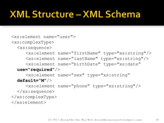 <xs:element name=“user">  <xs:complexType>  <xs:sequence>  <xs:element name=“firstName" type="xs:string"/>  <xs:element name=“lastName" type="xs:string"/>  <xs:element name=“birthDate" type="xs:date“  use=“required” />  <xs:element name=“sex" type="xs:string“  default=“M” />  <xs:element name=“phone" type="xs:string"/>  </xs:sequence>  </xs:complexType>  </xs:element> CS 292-1: Beyond the One Way Web  (beyondtheonewayweb.wordpress.com) 