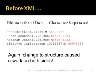 File transfer of Data – Character Separated John|Smith|06271979|M |555-5133 Susan|Johnson|07121986|F |555-5153 Abraham|Jones|09251988|M |555-5163 Billy-Jo|Christenson|10111987|M |555-5183 CS 292-1: Beyond the One Way Web  (beyondtheonewayweb.wordpress.com) Again, change to structure caused rework on both sides! 
