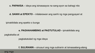 c. PAPAKSA – ideya ang isinasaayos na sang-ayon sa bahagi nito
d. SANHI at EPEKTO – inilalarawan ang sanhi ng mga pangyayari at
ipinakikilala ang epekto o bunga
e. PAGHAHAMBING at PAGTUTULAD - ipinakikilala ang
pagkakaiba at
pagkakatulad ng mga ideya
f. SULIRANIN – sinusuri ang mga suliranin at isinasaalang-alang
ang mga
 