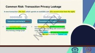 Common Risk: Transaction Privacy Leakage
A new transaction (the star) which spends an available coin (the second circle from the right)
Transactions and tracing in Bitcoin Transactions and tracing in Cryptonote
 Each transaction input explicitly
identifies the coin being spent,
thus forming a linkage graph
 Each transaction input identifies a set of coins,
including the real coin along with several chaff
coins called “mixins.”
 Many mixins can be ruled out by deduction
 The real input is usually the “newest” one
 