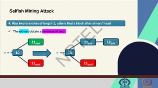 Selfish Mining Attack
4. Was two branches of length 1, others find a block after others’ head
10
11pub
11pool
12pub
 The others obtain a revenue of two
10
11pub
11pool
 