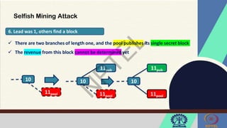 Selfish Mining Attack
6. Lead was 1, others find a block
 There are two branches of length one, and the pool publishes its single secret block
 The revenue from this block cannot be determined yet
10
11pub
11pool
10
11pub
11pool
10
11pool
 