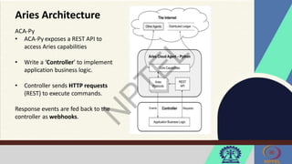 Aries Architecture
ACA-Py
• ACA-Py exposes a REST API to
access Aries capabilities
• Write a ‘Controller’ to implement
application business logic.
• Controller sends HTTP requests
(REST) to execute commands.
Response events are fed back to the
controller as webhooks.
 