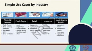 Simple Use Cases by Industry
 