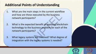 Additional Points of Understanding
1. What are the main steps in the current workflow
and how are these executed by the business
network participants?
2. What is the expected benefit of applying blockchain
technology to the business problem for each of the
network participants?
3. What legacy systems are involved? What degree of
integration with the legacy systems is needed?
 