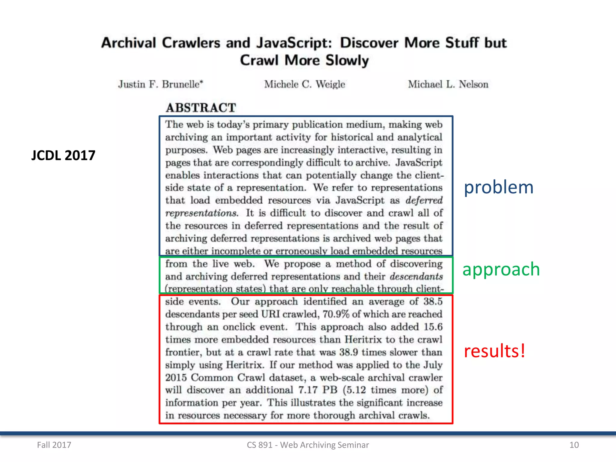 Fall 2017 CS 891 - Web Archiving Seminar 10
JCDL 2017
results!
problem
approach
 
