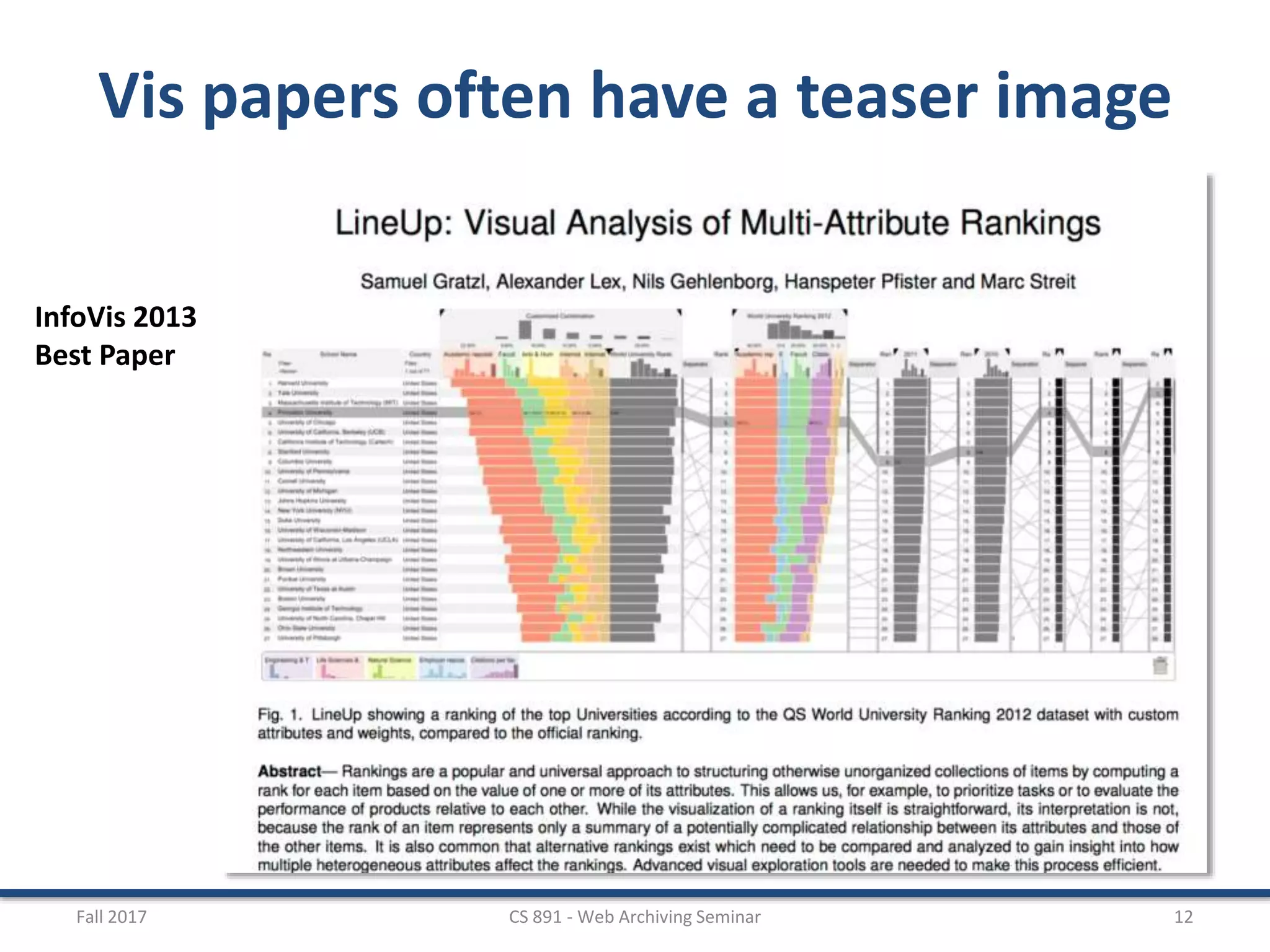 Fall 2017 CS 891 - Web Archiving Seminar 12
Vis papers often have a teaser image
InfoVis 2013
Best Paper
 