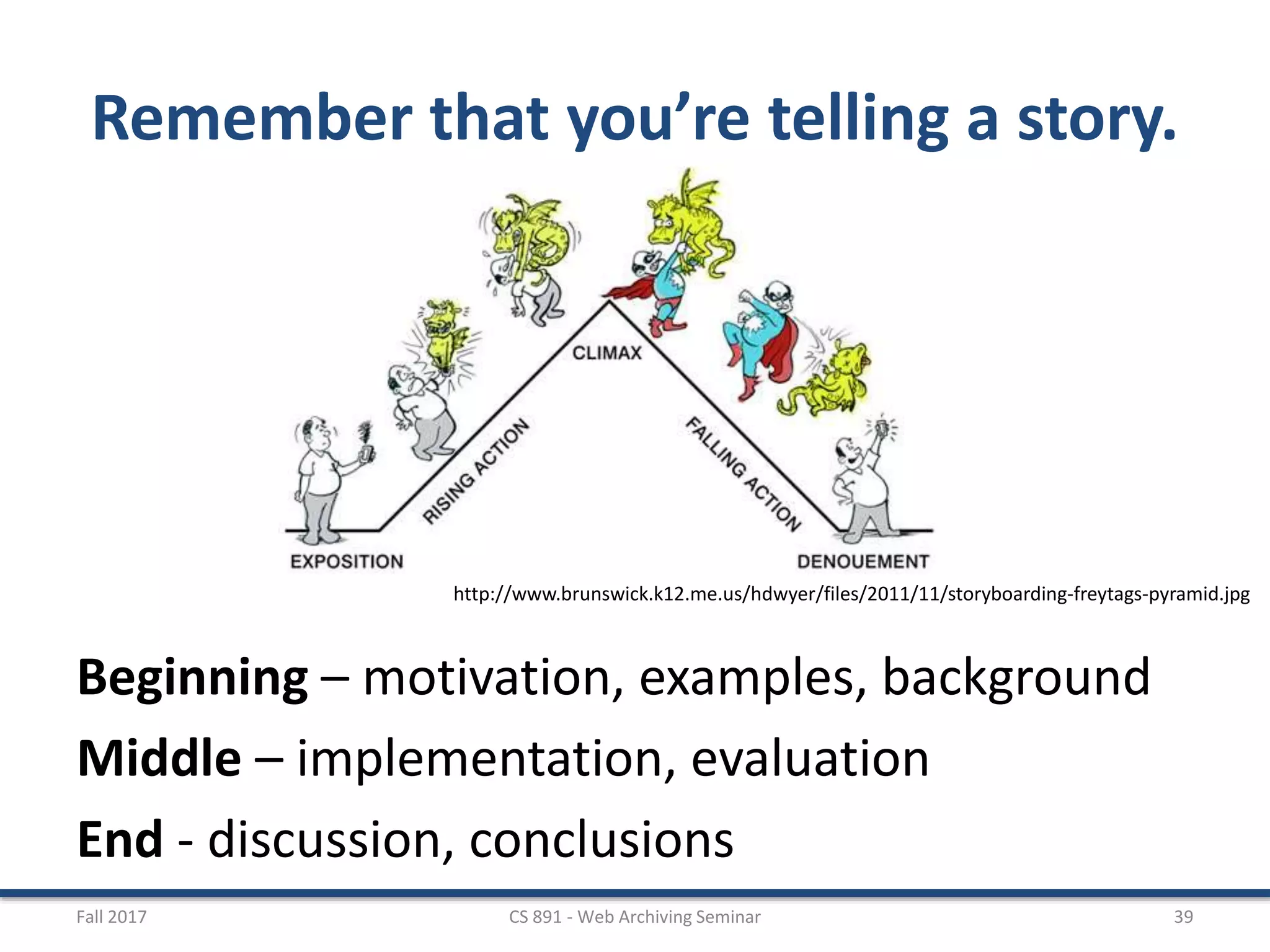 Remember that you’re telling a story.
Beginning – motivation, examples, background
Middle – implementation, evaluation
End - discussion, conclusions
Fall 2017 CS 891 - Web Archiving Seminar 39
http://www.brunswick.k12.me.us/hdwyer/files/2011/11/storyboarding-freytags-pyramid.jpg
 