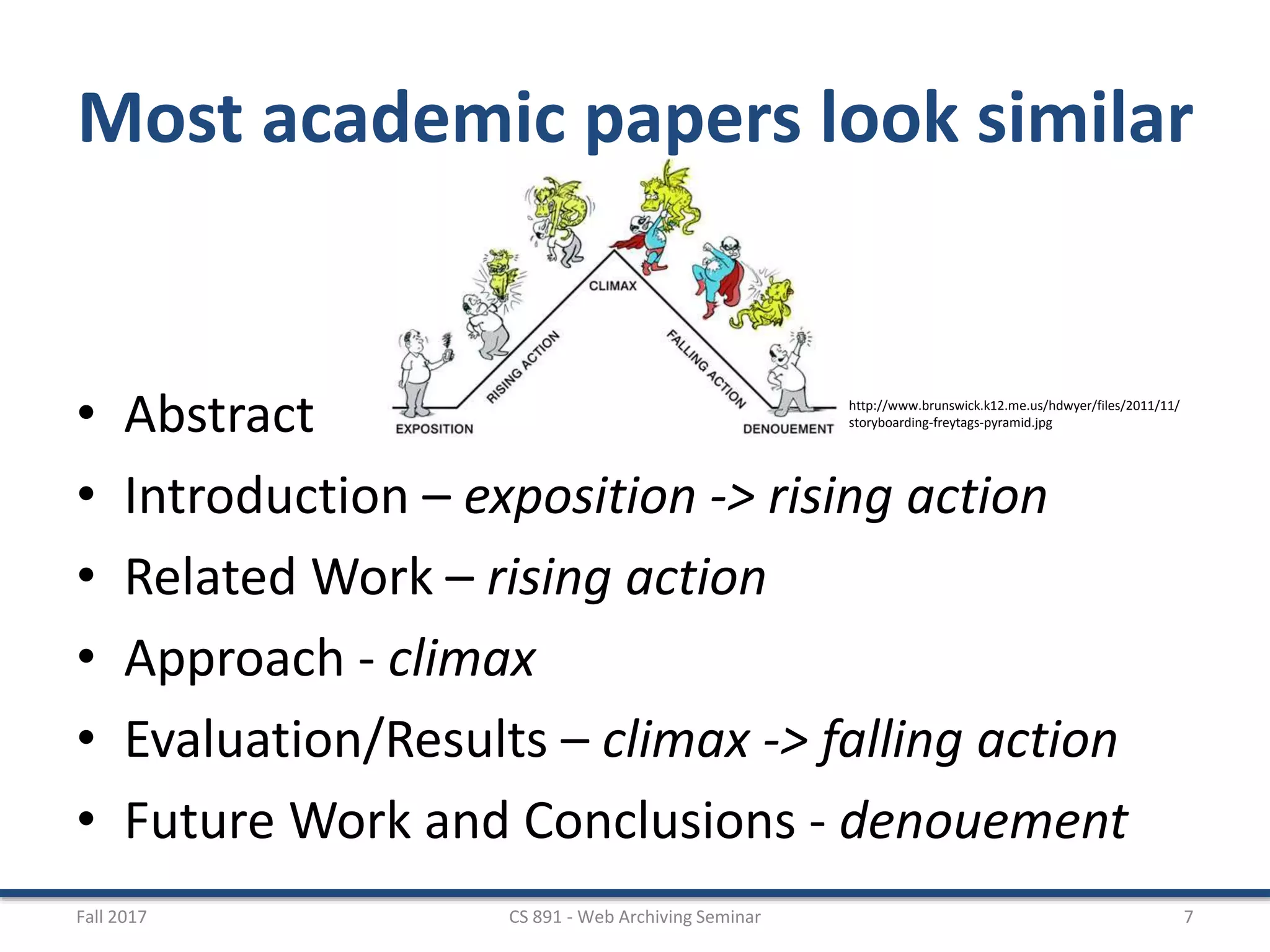 Most academic papers look similar
• Abstract
• Introduction – exposition -> rising action
• Related Work – rising action
• Approach - climax
• Evaluation/Results – climax -> falling action
• Future Work and Conclusions - denouement
Fall 2017 CS 891 - Web Archiving Seminar 7
http://www.brunswick.k12.me.us/hdwyer/files/2011/11/
storyboarding-freytags-pyramid.jpg
 
