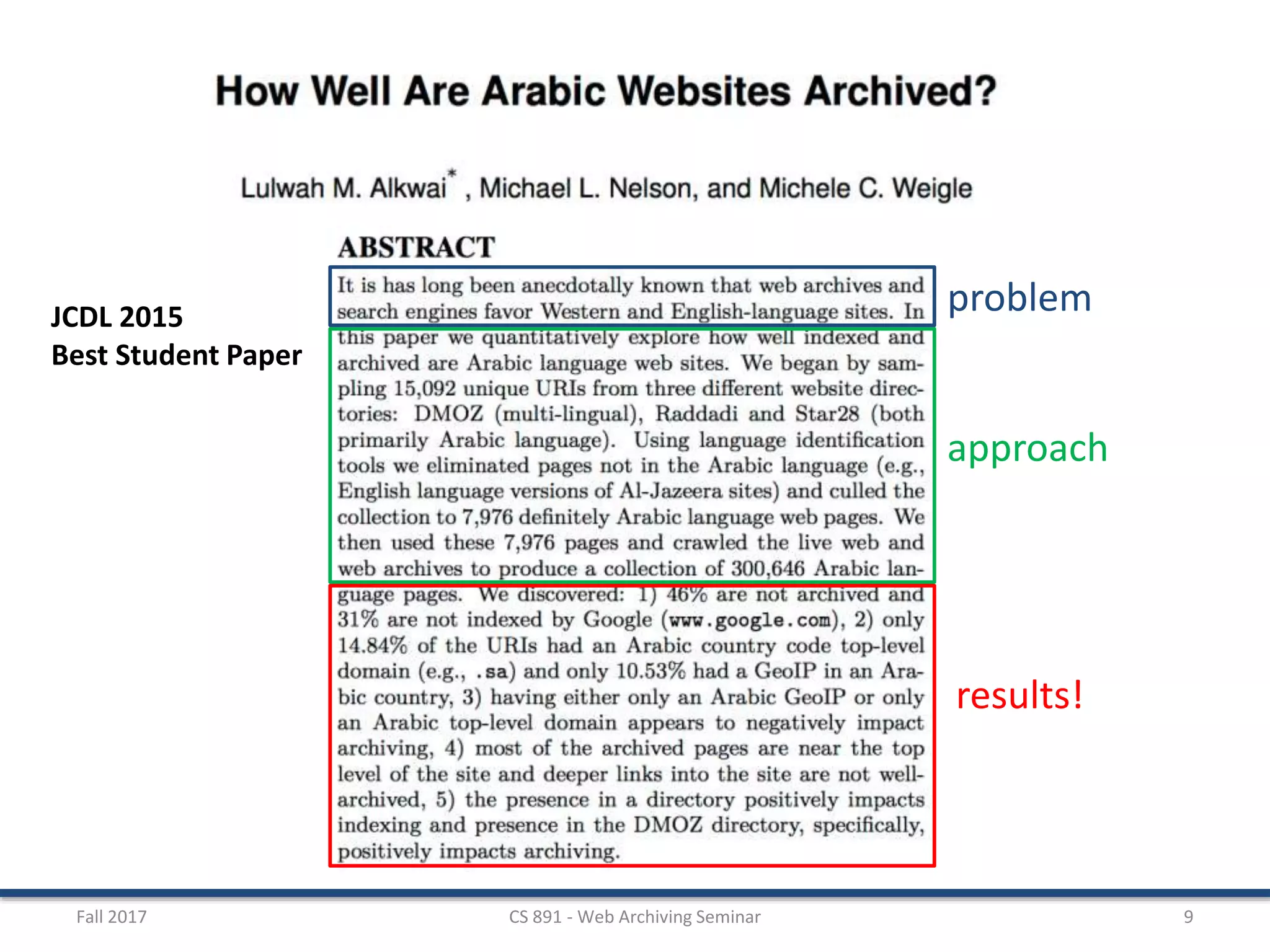 Fall 2017 CS 891 - Web Archiving Seminar 9
JCDL 2015
Best Student Paper
results!
problem
approach
 