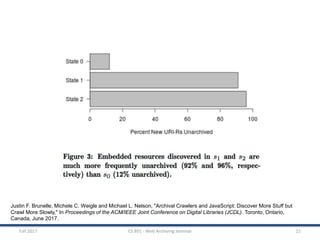 Fall 2017 CS 891 - Web Archiving Seminar 21
Justin F. Brunelle, Michele C. Weigle and Michael L. Nelson, "Archival Crawlers and JavaScript: Discover More Stuff but
Crawl More Slowly," In Proceedings of the ACM/IEEE Joint Conference on Digital Libraries (JCDL). Toronto, Ontario,
Canada, June 2017.
 