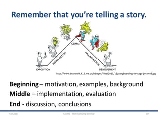 Remember that you’re telling a story.
Beginning – motivation, examples, background
Middle – implementation, evaluation
End - discussion, conclusions
Fall 2017 CS 891 - Web Archiving Seminar 39
http://www.brunswick.k12.me.us/hdwyer/files/2011/11/storyboarding-freytags-pyramid.jpg
 