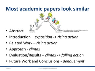 Most academic papers look similar
• Abstract
• Introduction – exposition -> rising action
• Related Work – rising action
• Approach - climax
• Evaluation/Results – climax -> falling action
• Future Work and Conclusions - denouement
Fall 2017 CS 891 - Web Archiving Seminar 7
http://www.brunswick.k12.me.us/hdwyer/files/2011/11/
storyboarding-freytags-pyramid.jpg
 