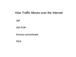 How Traffic Moves over the Internet

ISP

ISP POP

Access concentrator

PDA
 