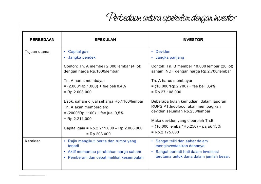 Business W12 Understanding Securities And Investment Repo 1