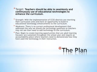 * Target: Teachers should be able to seamlessly and
continuously use of educational technologies to
enhance the curriculum.

* Strength: With the implementation of CCSS districts are rewriting
*
*

their curriculum units and have an opportunity to build in
educational technology enhancements to the curriculum.
Weakness: There is no current professional development that
addresses the why we should use technology questions so teachers
may not see then need to add technology to the curriculum.
Plan: Begin to create learning opportunities that are adult learning
focused, are sustained throughout the school year and require an
accountability piece where teachers need to demonstrate how they
have used the technology in their instruction.

*

 