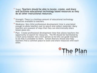 *

Target: Teachers

should be able to locate, create, and share
and facilitate educational technology based resources as they
do all other instructional resources.

* Strength: There is a limitless amount of educational technology

*
*

resources available to teachers.
Weakness: Very little professional development time is unscripted
enough to allow teachers just to search and collect materials. Many
teachers are unaware of ways that they can electronically share
lesson plans etc.
Plan: Create professional development time that allows teachers the
opportunity to search for resources. The PD should be facilitated by
a tech savvy teacher not a tech person so he/she can guide teachers
to all that is available to them. School districts should also help
teachers find a common place to store and share resources with each
other.

*

 