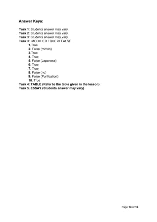 Page 14 of 16
Answer Keys:
Task 1: Students answer may vary
Task 2: Students answer may vary
Task 3: Students answer may vary
Task 3: MODIFIED TRUE or FALSE
1.True
2. False (romon)
3.True
4. True
5. False (Japanese)
6. True
7. True
8. False (no)
9. False (Purification)
10. True
Task 4: TABLE (Refer to the table given in the lesson)
Task 5. ESSAY (Students answer may vary)
 