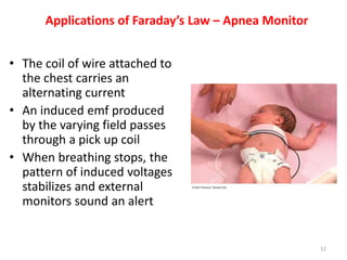 Applications of Faraday’s Law – Apnea Monitor
• The coil of wire attached to
the chest carries an
alternating current
• An induced emf produced
by the varying field passes
through a pick up coil
• When breathing stops, the
pattern of induced voltages
stabilizes and external
monitors sound an alert
12
 