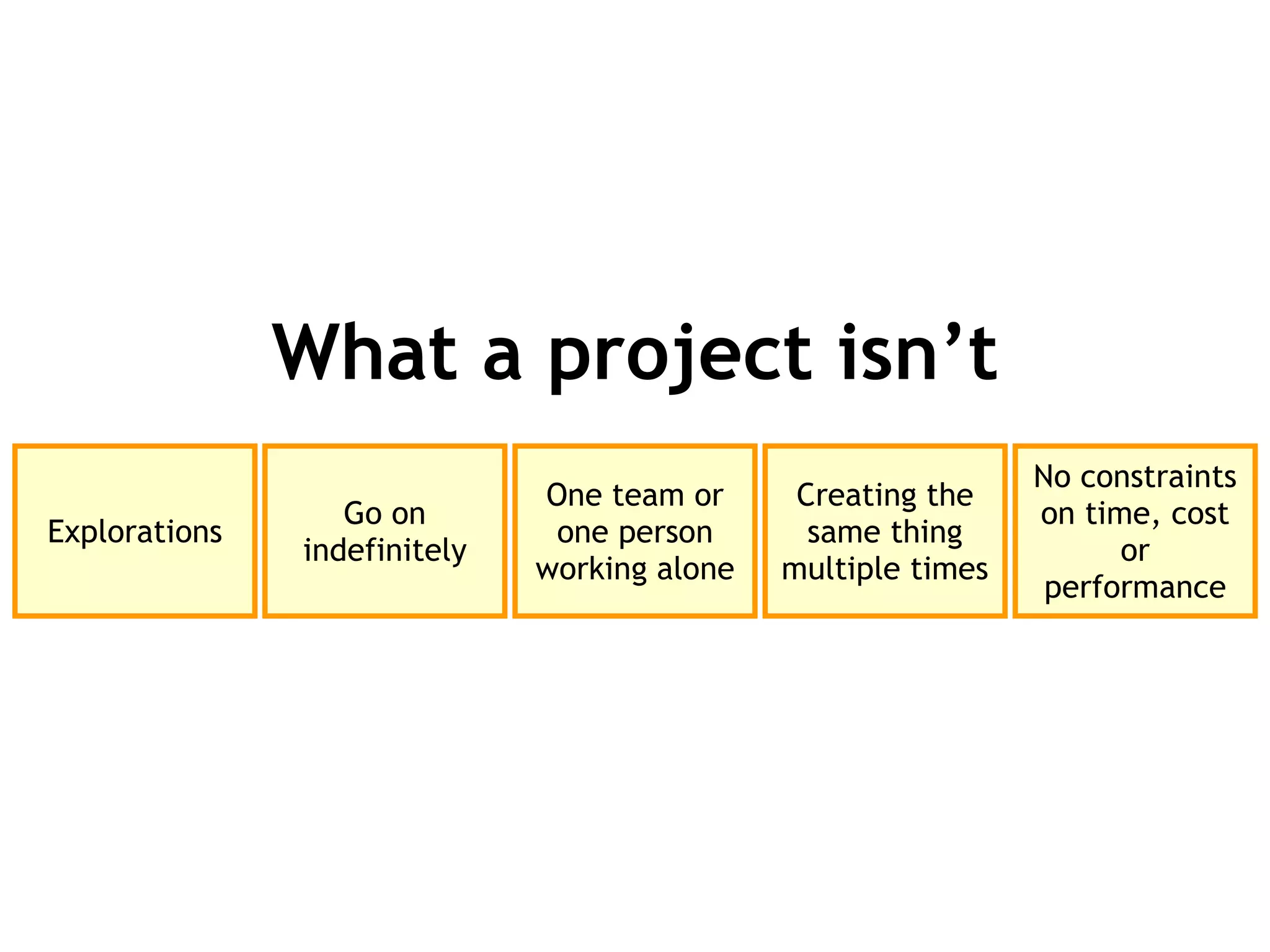 Explorations Go on indefinitely One team or one person working alone Creating the same thing multiple times No constraints on time, cost or performance What a project isn’t 