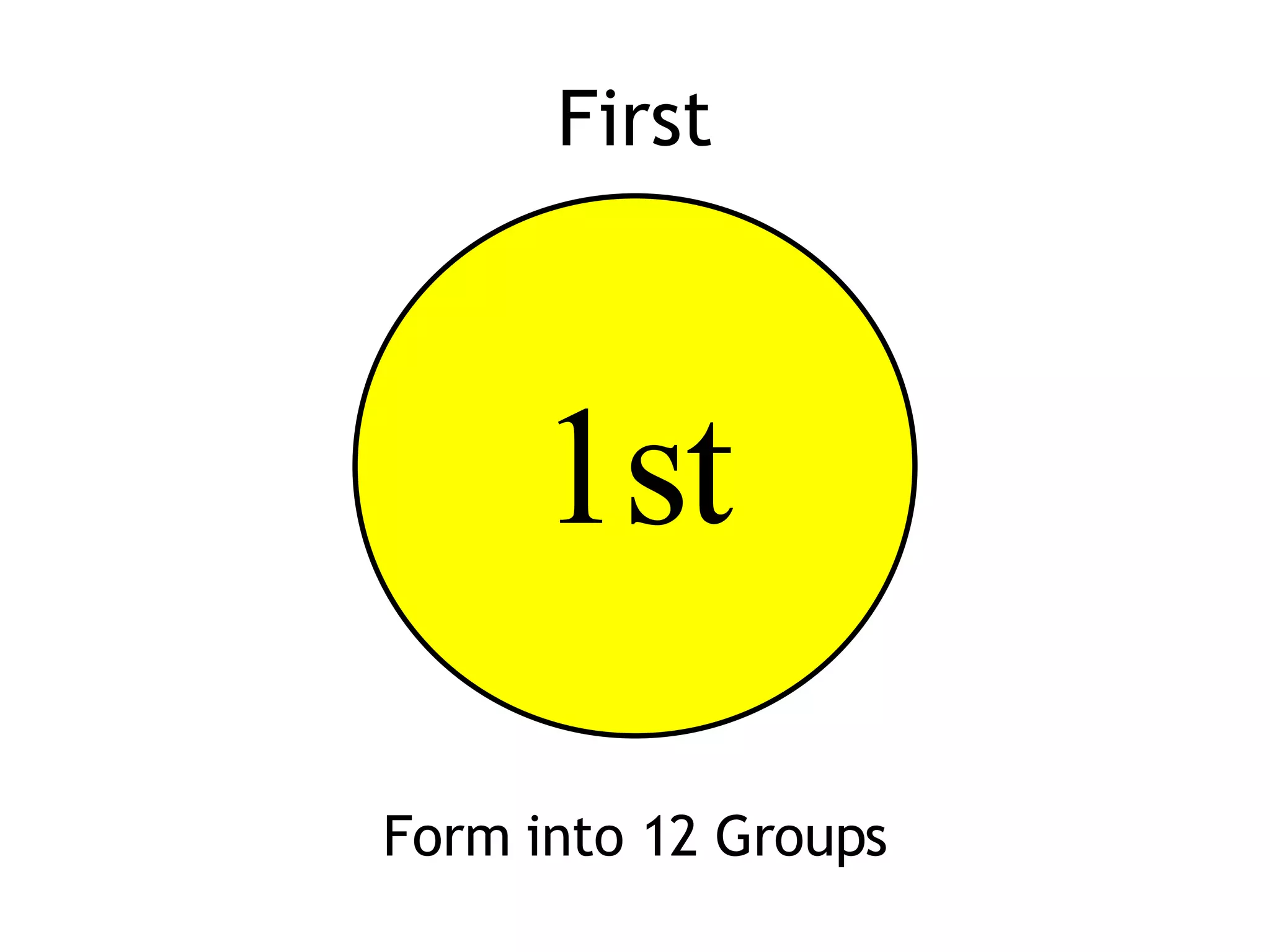 First Form into 12 Groups 1st 