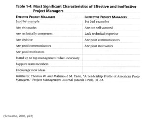 (Schwalbe, 2006, p22) 