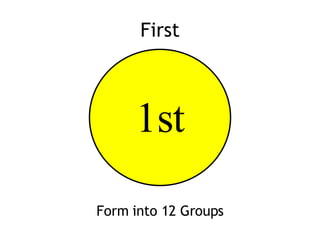 First Form into 12 Groups 1st 