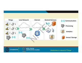 They perform some input functions by sensing