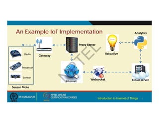 They perform some input functions by sensing