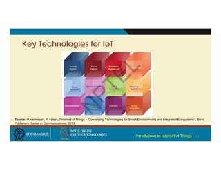 They perform some input functions by sensing