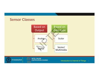 Sensor Classes
8
Based on
Output
Analog
Digital
Based on
Data type
Scalar
Vector/
Multimedia
Introduction to Internet of Things
 