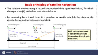 Week-1 Module-2 How position is determined by the GNSS - Part-I.pdf