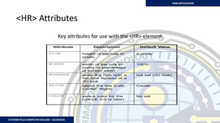 <HR> Attributes
Key attributes for use with the <HR> element
 