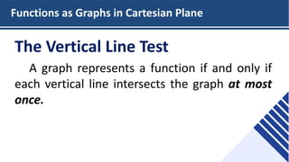 Functions as Graphs in Cartesian Plane
The Vertical Line Test
A graph represents a function if and only if
each vertical line intersects the graph at most
once.
 