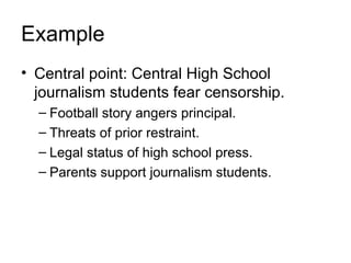 Example
• Central point: Central High School
  journalism students fear censorship.
  – Football story angers principal.
  – Threats of prior restraint.
  – Legal status of high school press.
  – Parents support journalism students.
 
