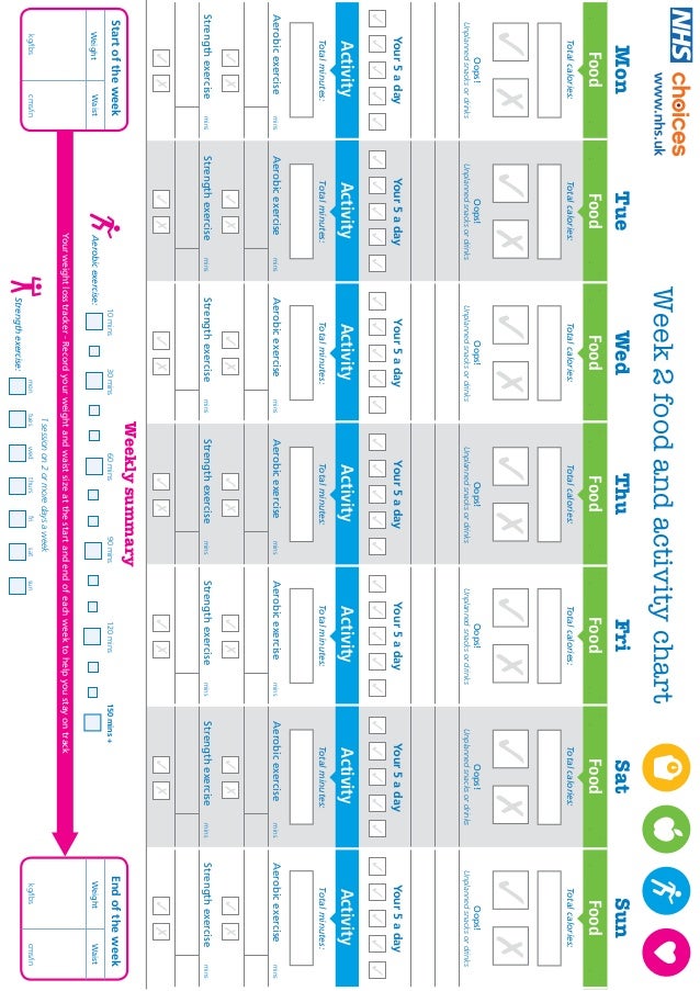 Nhs Food And Activity Chart