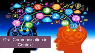 Oral Communication in
Context
 