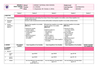 daily lesson plan for math 8 Week-2.docx