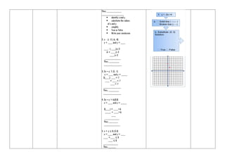 Thus, __________
_______________
 identify x and y
 substitute the values
of x and y
 simplify
 True or False
 Write your conclusion
2. x - ≥ -2: (-6, -8)
x + ___ and y = ___
___ - ( ___)≥-2
-6 + ___≥-2
___≥-2
___________
Thus, _______
____________
3. 2x – y 7: (3, -1)
x = ___ and y = ____
2(___)- ___< 7
___ + ___< 7
___< 7
____________
Thus, _______
____________
4. 3x – y > 6;(0,0)
x = ___ and y = ____
3(___) + ___>6
____ + ___>6
___
__________
Thus, ______
___________
5. x + y ≤ 8; (5,4)
x = ___ and y = ___
___ +___ ≤ 8
___ ≤ 8
__________
Thus, _____
 