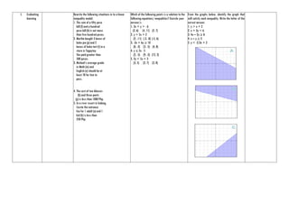 I. Evaluating
learning
Rewrite the following situations in to a linear
inequality model.
1. The sum of a fifty peso
bill (f) and a hundred
peso bill (h) is not more
than five hundred pesos.
2. Martha bought 3 boxes of
buko pie (p) and 2
boxes of buko tart (t) in a
store in Tagaytay.
She paid greater than
500 pesos.
3. Michael’s average grade
in Math (m) and
English (e) should be at
least 78 for him to
pass.
4. The cost of two blouses
(b) and three pants
(p) is less than 1000 Php.
5. In a river resort in Indang,
Cavite the entrance
fee for 1 adult (a) and 1
kid (k) is less than
250 Php.
Which of the following points is a solution to the
following equations/ inequalities? Encircle your
answer/s.
1. 3x + y > - 6
(3, 6) (4, 11) (2, 7)
2. y > 5x + 2
(2, -11) (-3, -8) (-5, 6)
3. -3x + 6y ≥ 10
(0, -3) (3, -5) (4, 8)
4. y ≤ 2x - 5
(2, -5) (9, -3) (12, 3)
5. 2y < 5x + 3
(3, 5) (2, 7) (3, 0)
From the graphs below, identify the graph that
will satisfy each inequality. Write the letter of the
correct answer.
1. y > x + 2
2. x + 3y < 6
3. 4x – 2y ≥ 8
4. x – y ≥ 3
5. y < -2/3x + 2
 