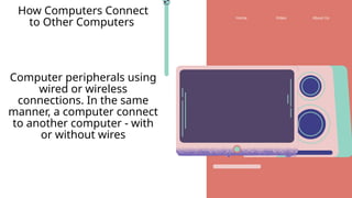 How Computers Connect
to Other Computers
Home Video About Us
Computer peripherals using
wired or wireless
connections. In the same
manner, a computer connect
to another computer - with
or without wires
 