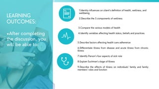 Parsonage Definition WEEK-2-HEALTH-WELLNESS-AND-ILLNESS.pdf252516010-Antineoplastic-Drugs | PDF
