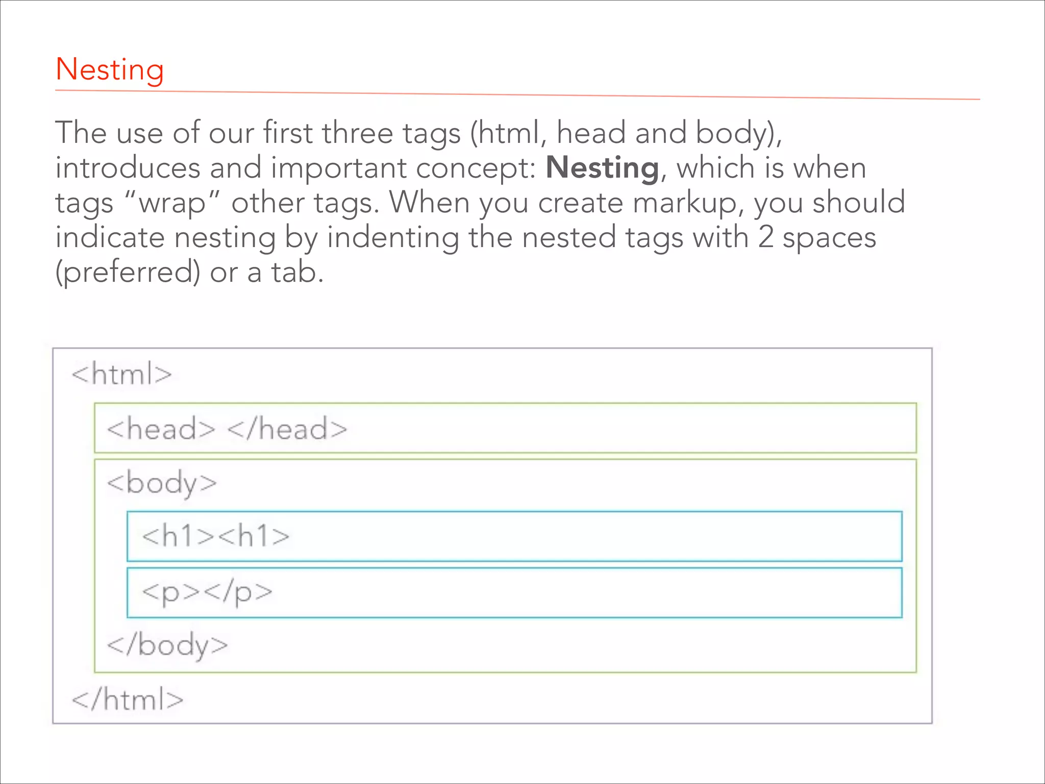 <html lang=”en”></html> 

The <html> element should have a “lang”
attribute to tell the browser what language
your page is written in. 

 