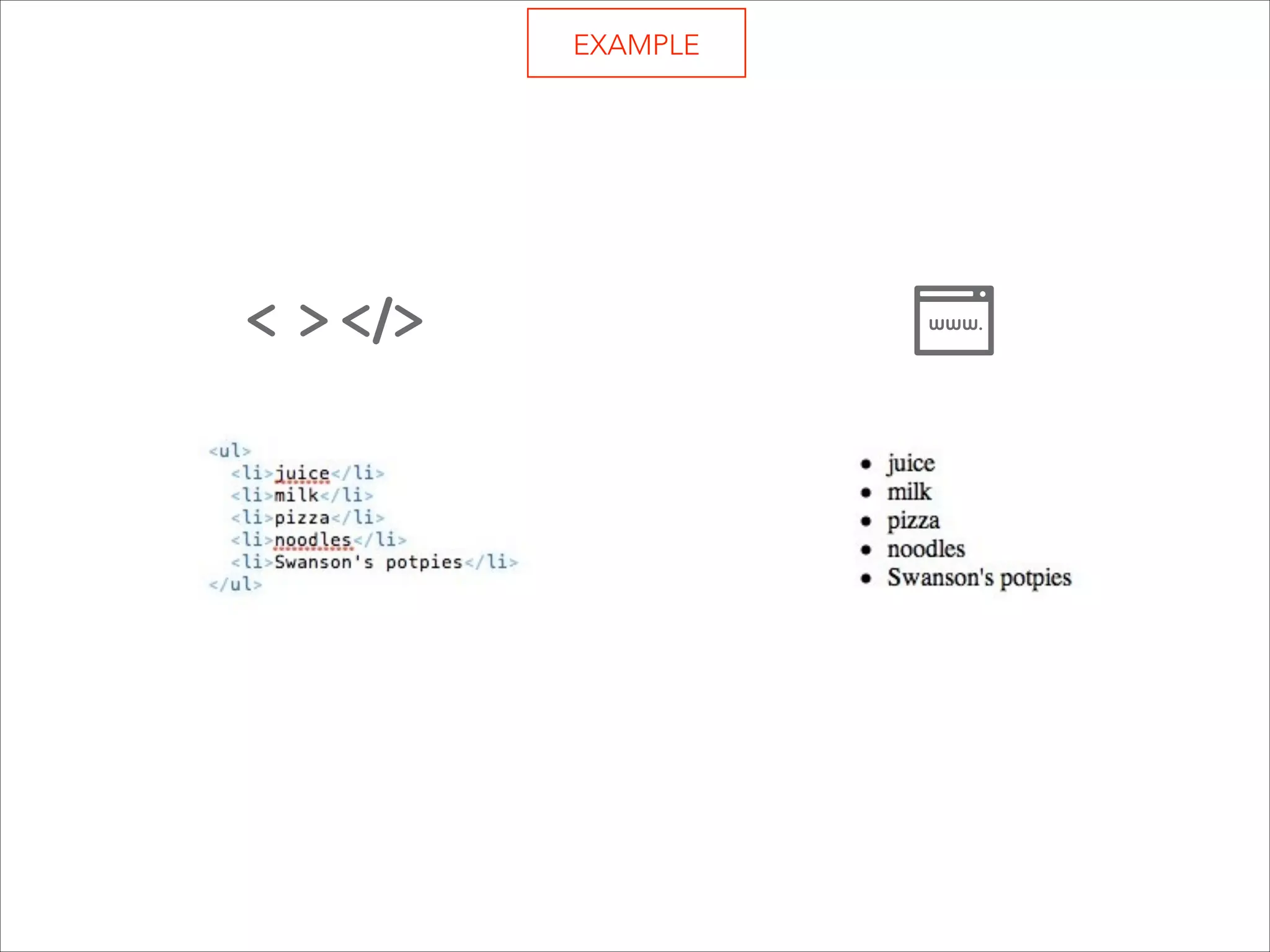 NOTE 

List tags are always used in nested pairs.
!

The wrapping tags define the list type,
and indicate where the list series begins
and ends.

 