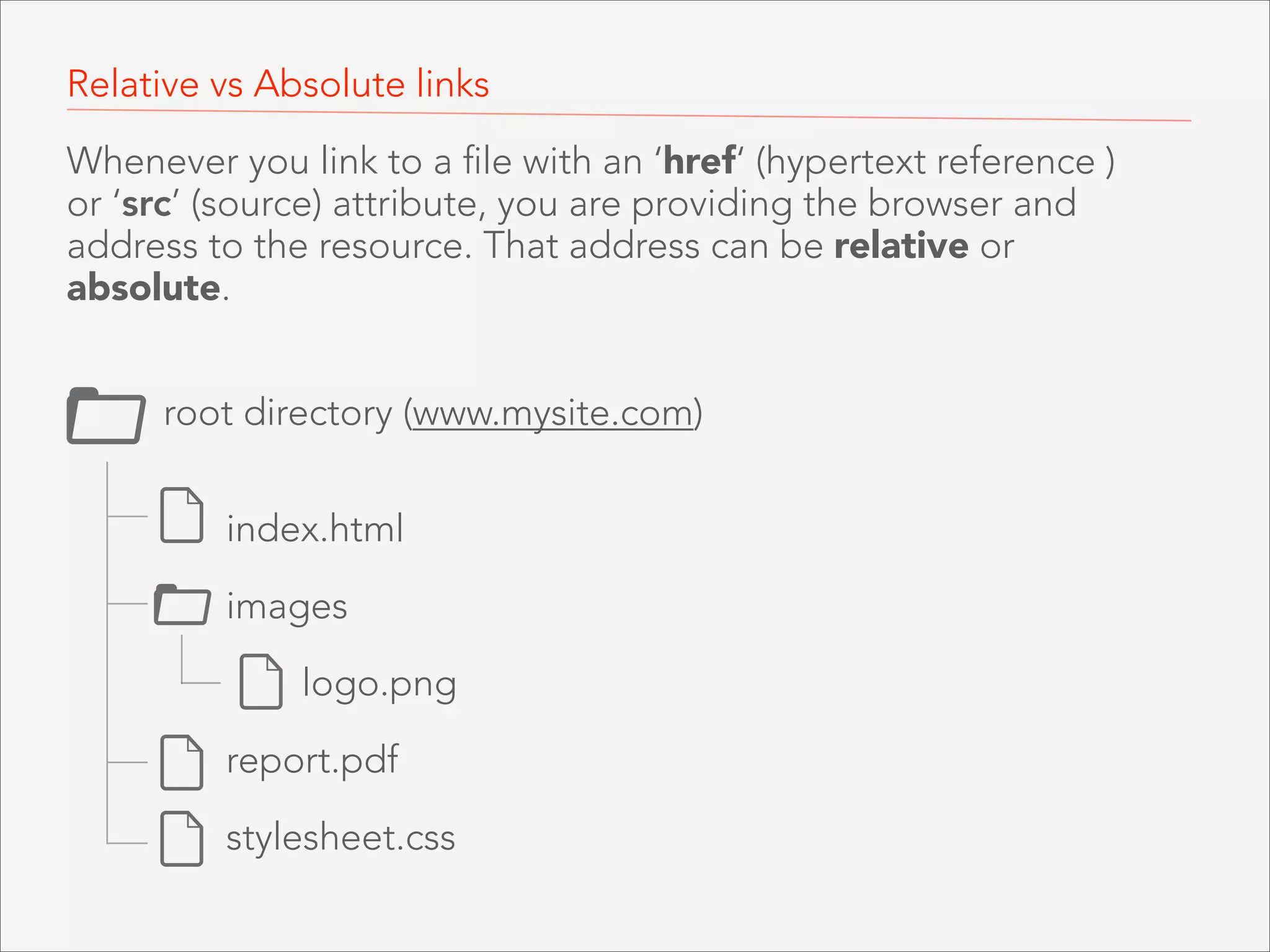 <a></a> 

The <a> element is an inline  
tag that works anywhere in the  
body to create a hyperlink.

 