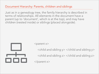 <body></body> 

The <body> element contains  
the document content (what is shown  
inside the browser window). 

 