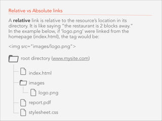 EXAMPLE 

<a href="aboutme.html">About Me</a> 
<a href="http://www.colum.edu">My school</a> 

<a> tags are always used in pairs,
wrapping the content you want to activate
as a link. If you use an absolute URL, it
must start with “http://”.

 
