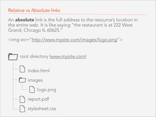 Relative vs Absolute links
Whenever you link to a file with an ‘href‘ (hypertext reference )
or ‘src’ (source) attribute, you are providing the browser and
address to the resource. That address can be relative or
absolute. 
root directory (www.mysite.com)
index.html
images
logo.png
report.pdf
stylesheet.css

!

 