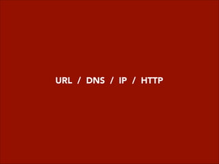 !

The web is just one service of the internet.
!

It is system of interlinked hypertext documents
accessed via the Internet. With a web browser,
one can view web pages that may contain text,
images, videos, and other multimedia, and
navigate between them via hyperlinks.

 